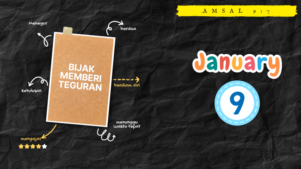 amsal 97 (presentation)